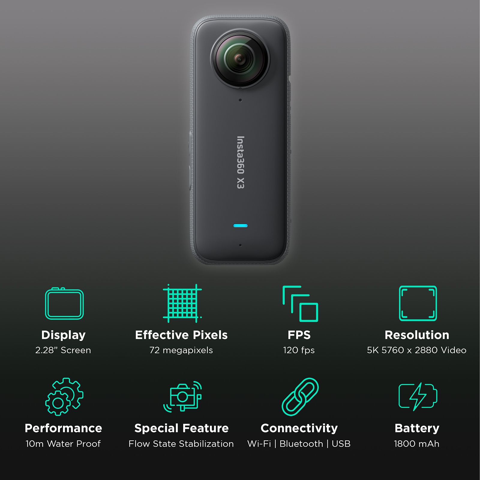 Buy Insta360 X3 8K and 72MP 60 FPS Waterproof Action Camera with
